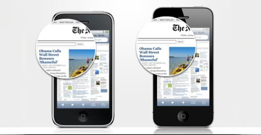 Screen characteristics / Pixel density