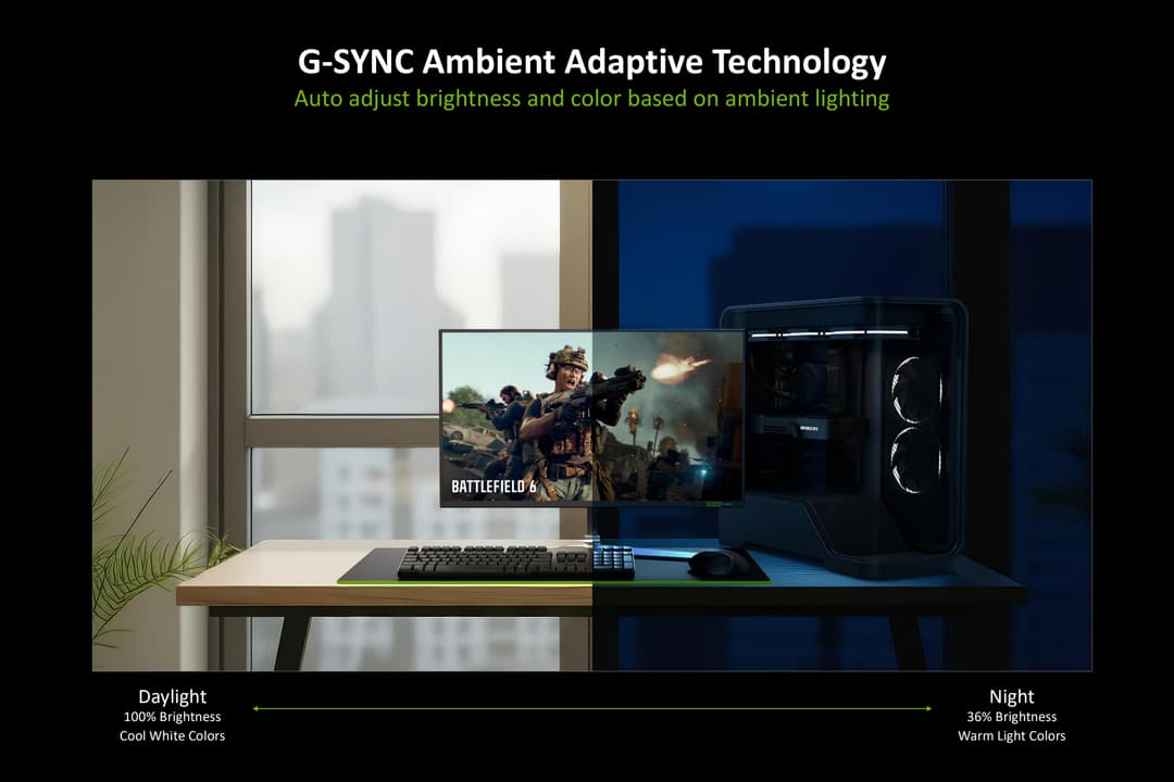 Nvidia’s new G-Sync monitors automatically adjust brightness just like a laptop